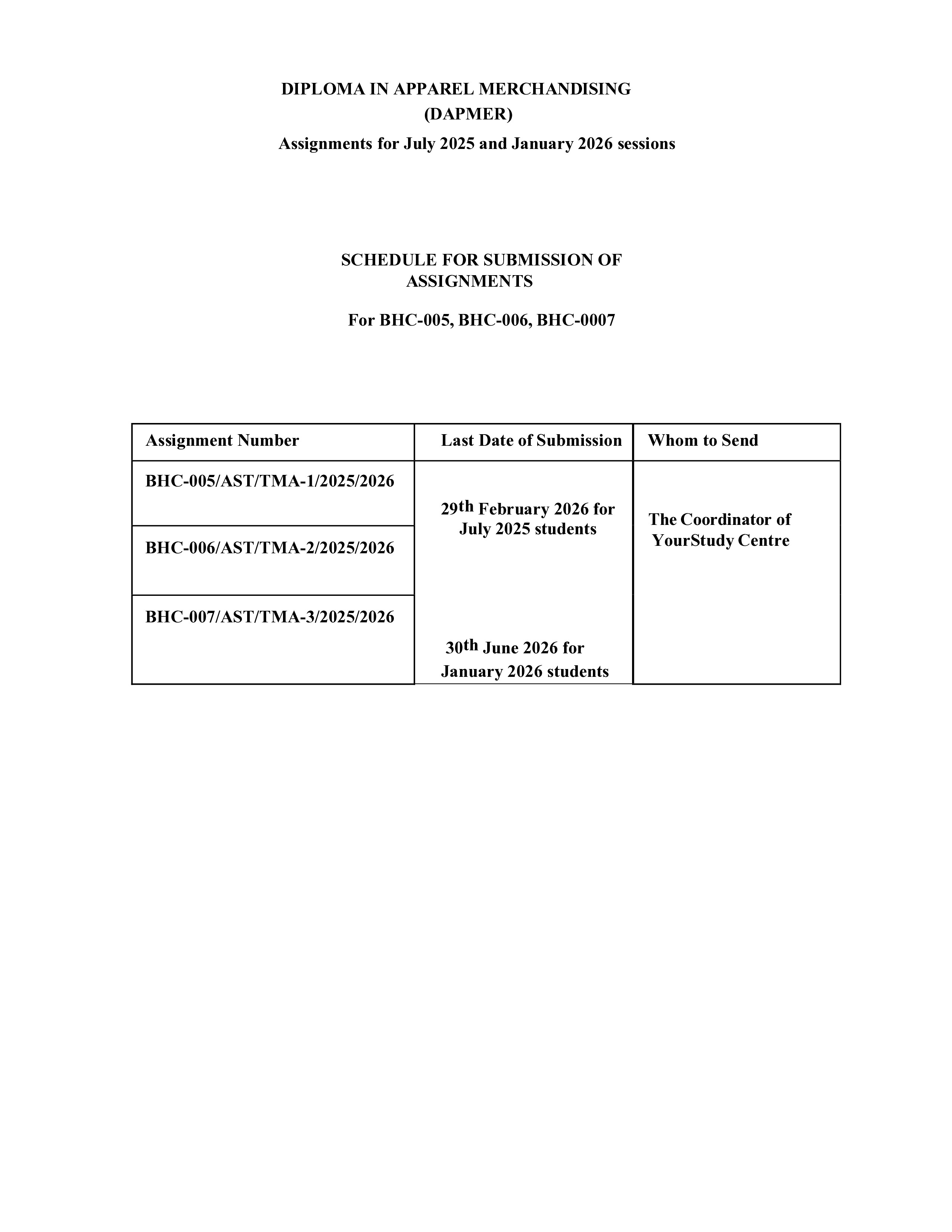IGNOU BHC 006 Solved Assignment 2025-2026 – Fashoin, textiles, product development and merchandising (English) | IGNOU Students Portal