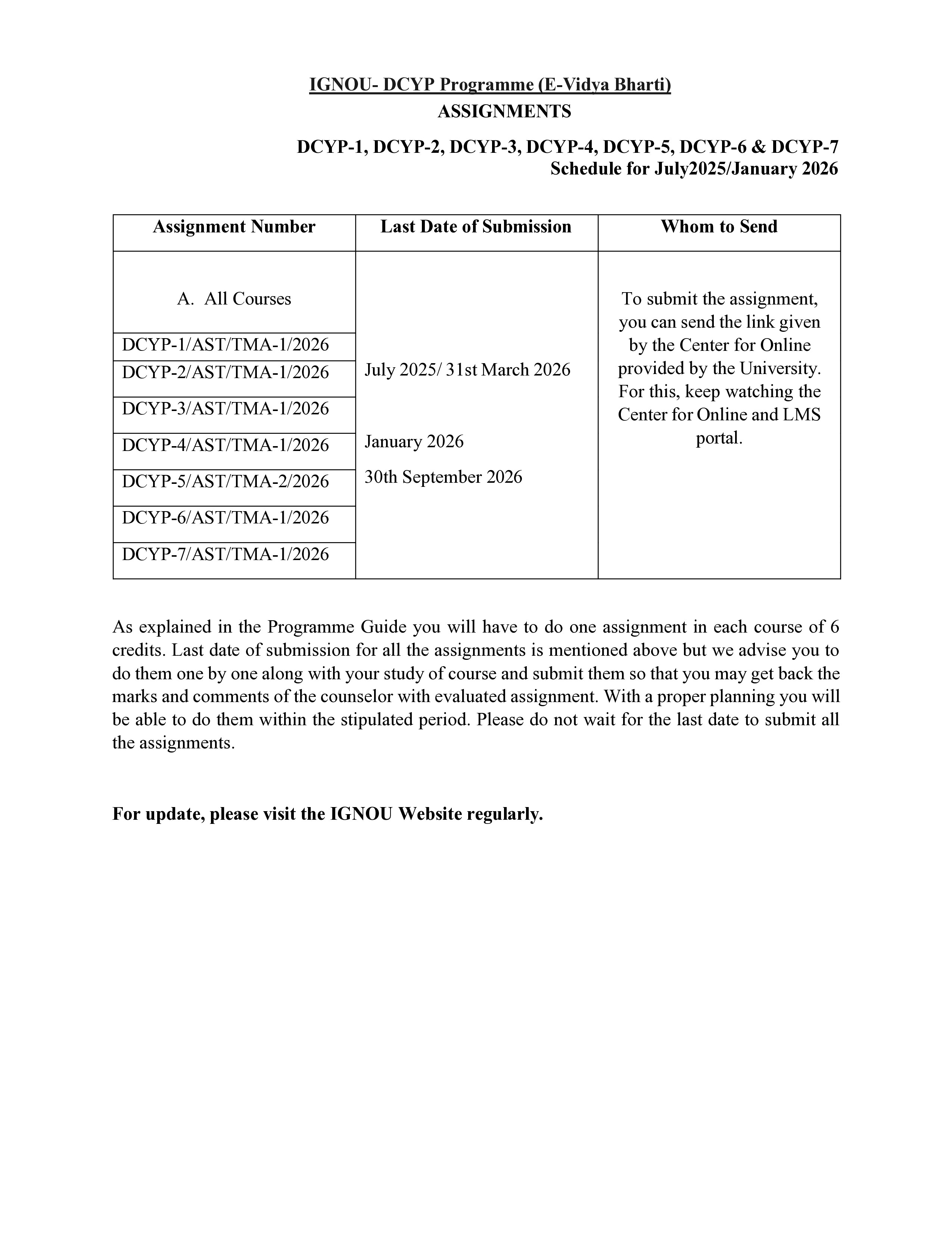 IGNOU DCYP 006 Solved Assignment 2025-2026 – Promoting Enterprise and Economic Development, Youth and Health (English) | IGNOU Students Portal