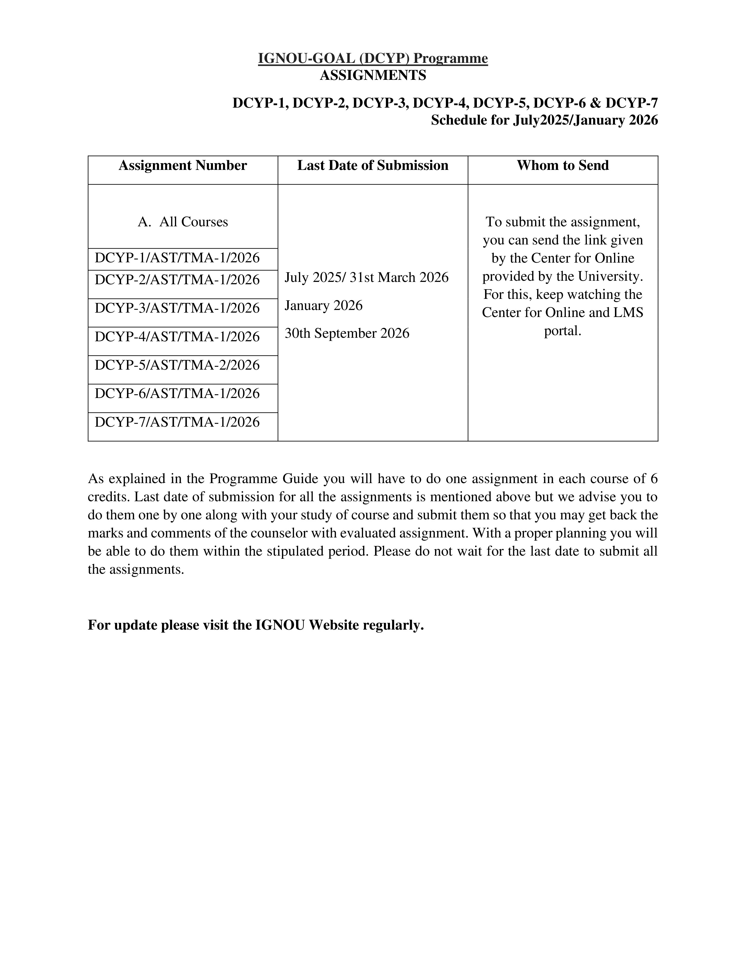 IGNOU DCYP 006 Solved Assignment 2026-26 – Promoting Enterprise and Economic Development, Youth and Health (English) | IGNOU Students Portal