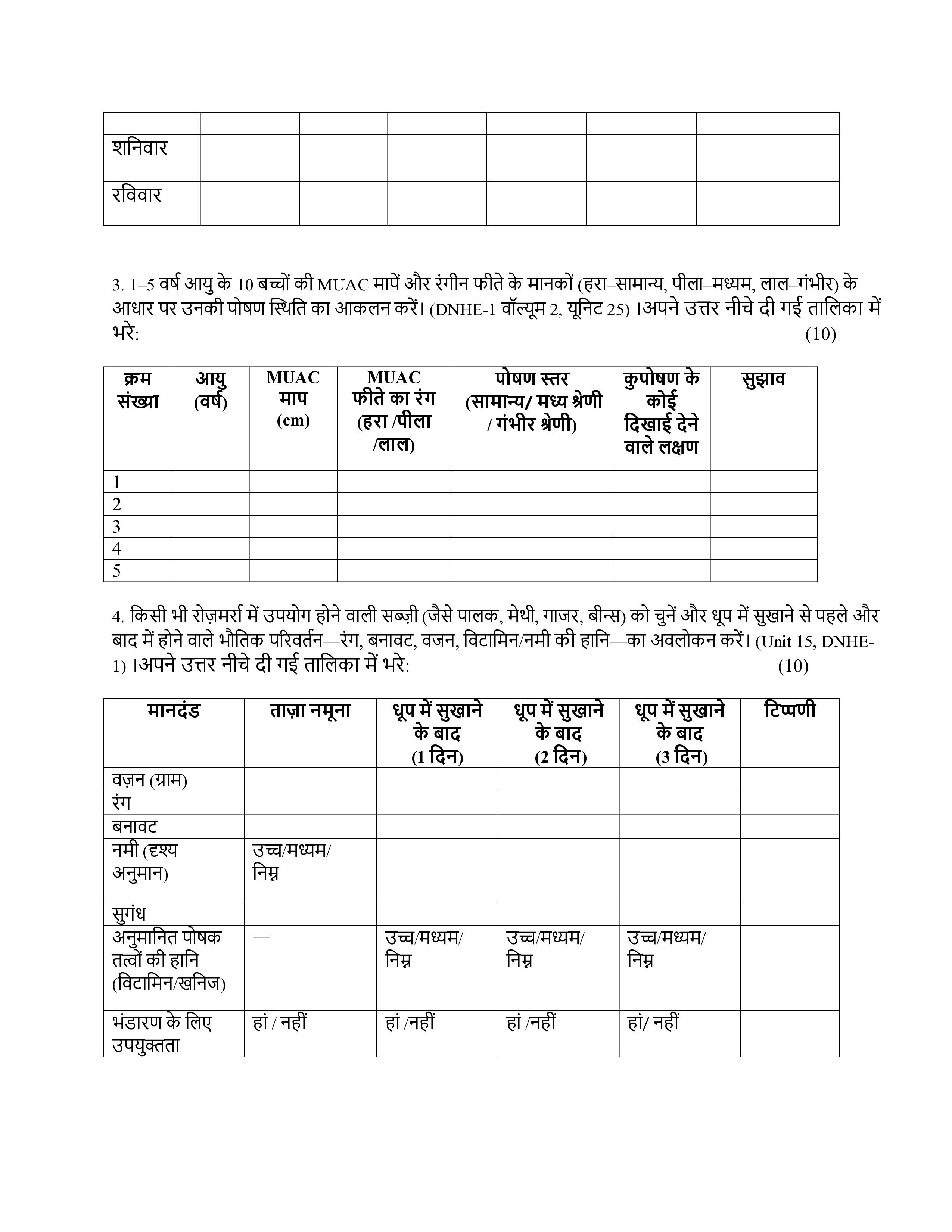 IGNOU DNHE 001 Solved Assignment 2025-2026 – समुदाय और पोषण (Hindi) | IGNOU Students Portal