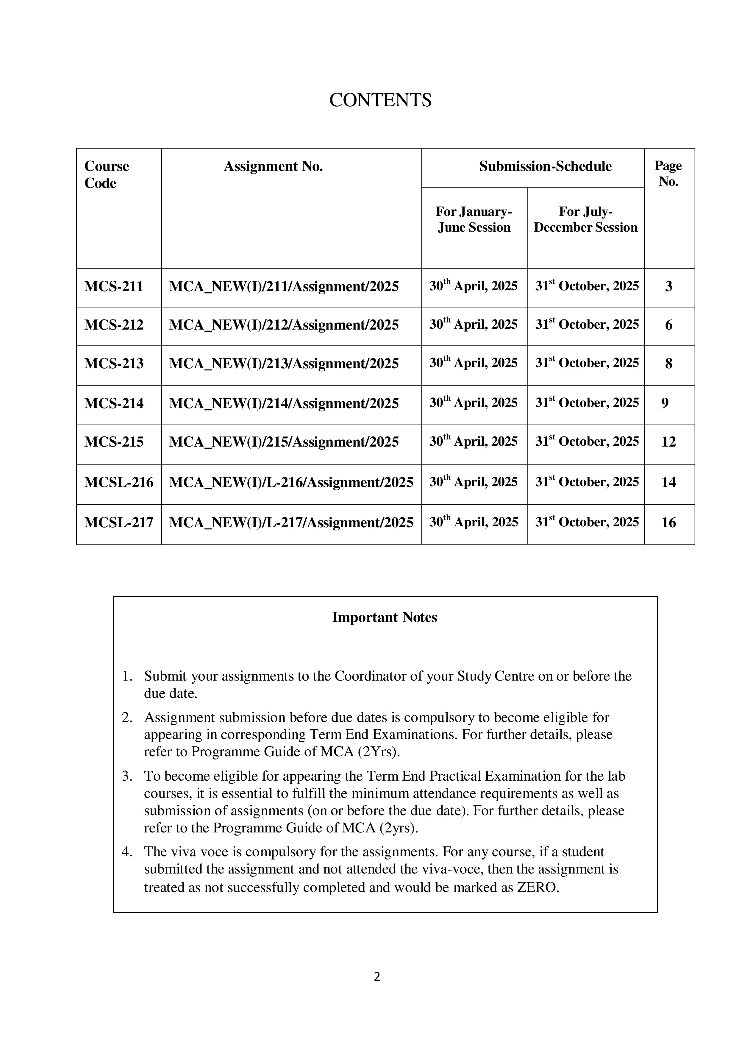 IGNOU MCS 213 Solved Assignment 2025-25 – Software Engineering (English) | IGNOU Students Portal