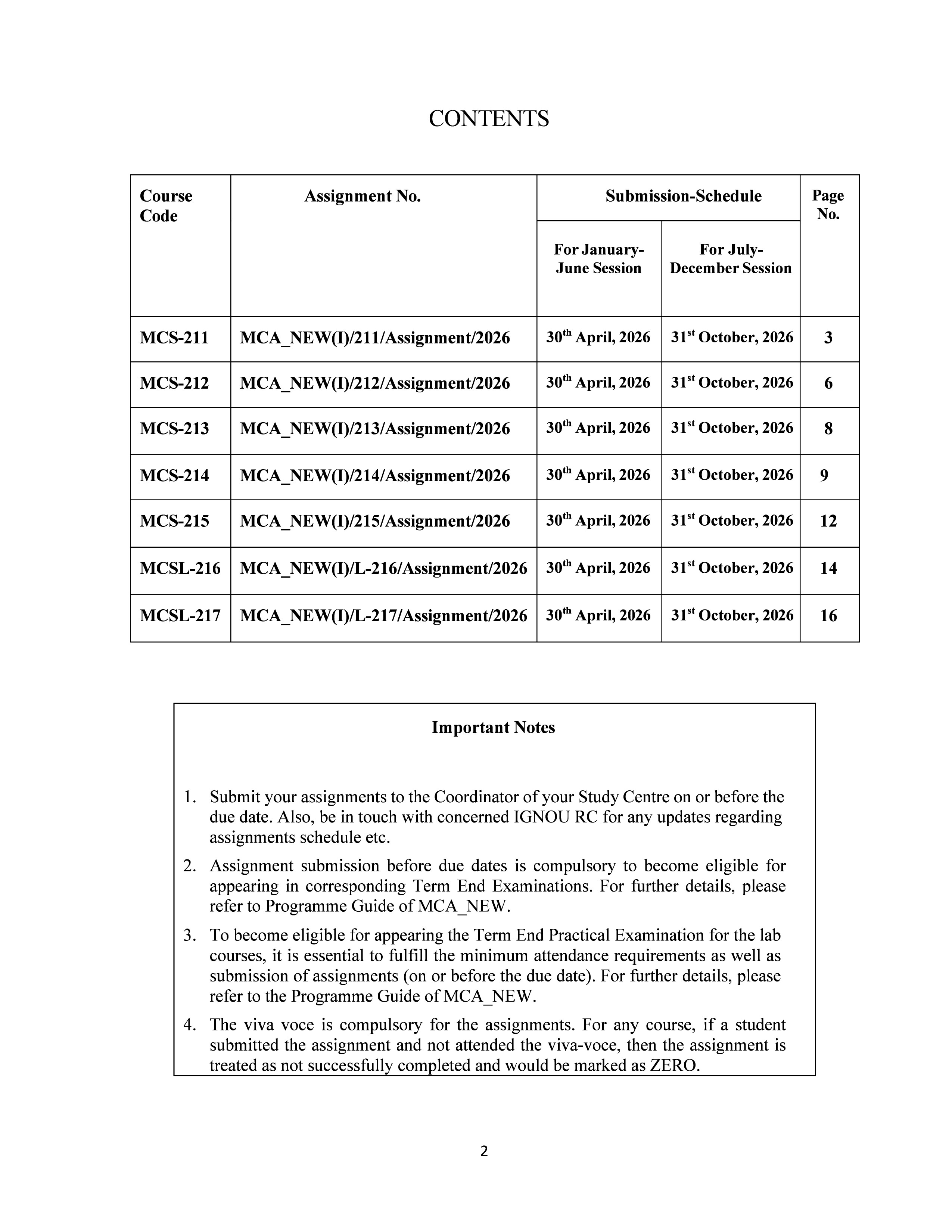 IGNOU MCS 213 Solved Assignment 2026-26 – Software Engineering (English) | IGNOU Students Portal