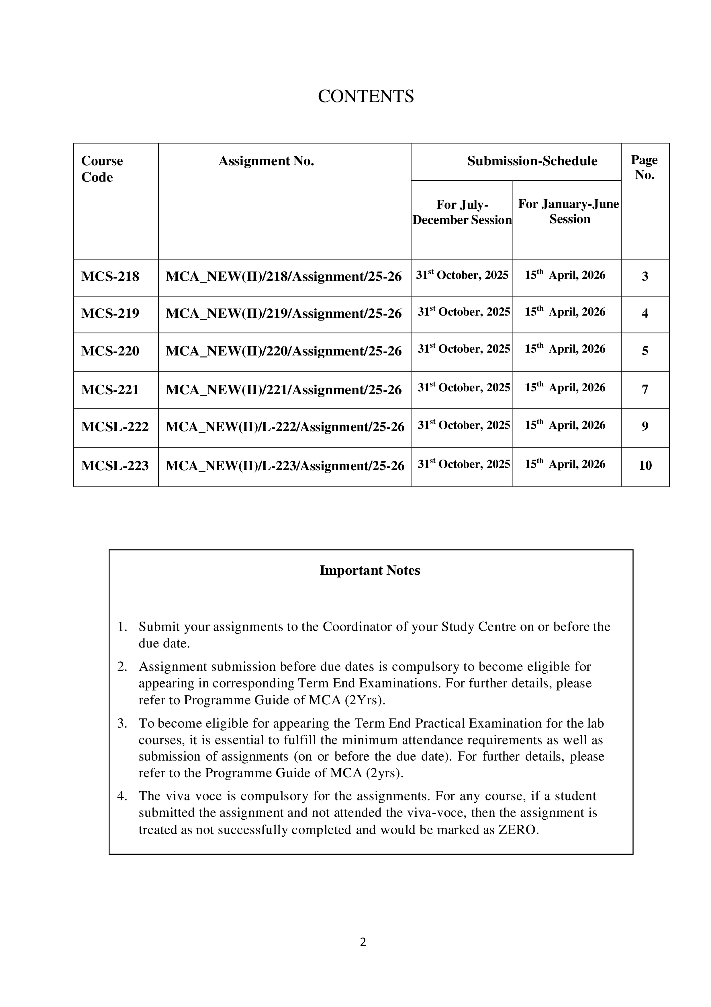 IGNOU MCS 218 Solved Assignment 2025-2026 – Data Communication and Computer Networks (English) | IGNOU Students Portal