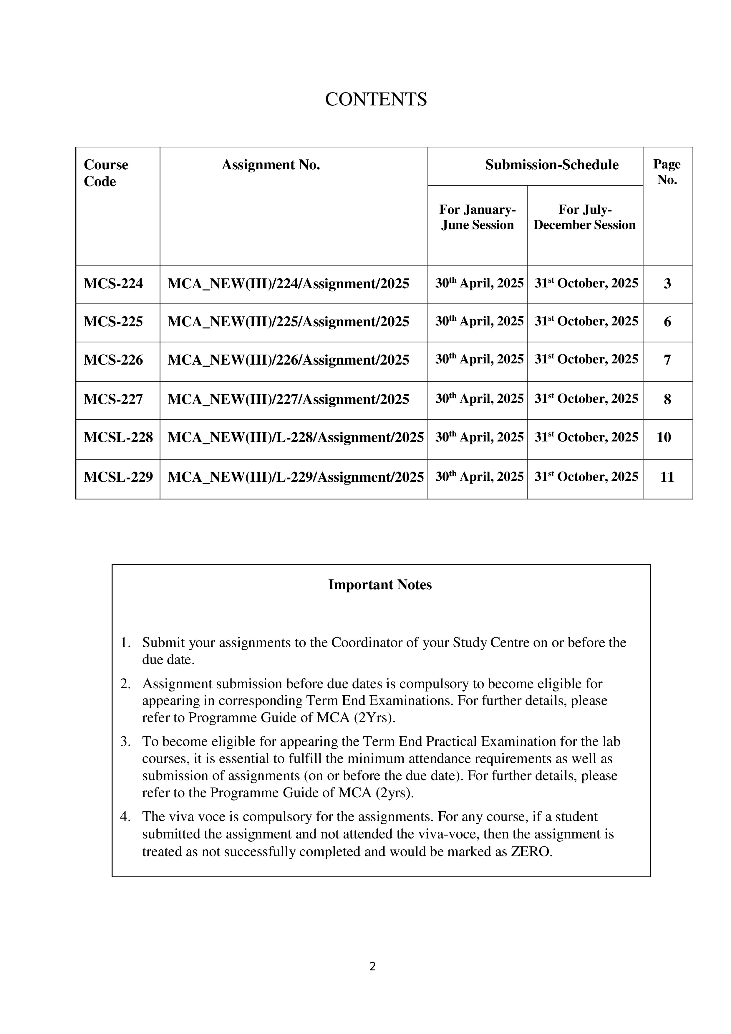 IGNOU MCS 225 Solved Assignment 2025-25 – Accountancy and Financial Management (English) | IGNOU Students Portal