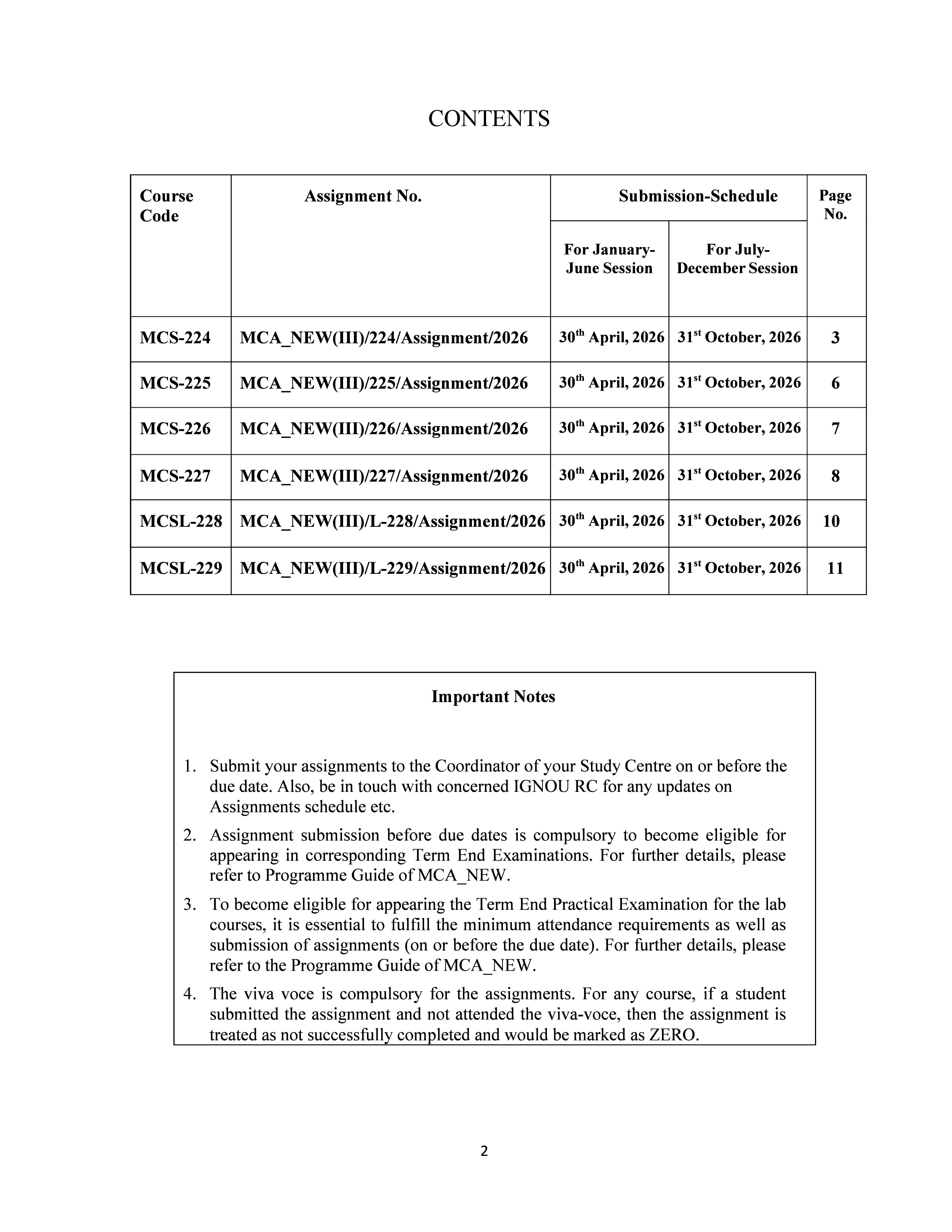 IGNOU MCS 225 Solved Assignment 2026-26 – Accountancy and Financial Management (English) | IGNOU Students Portal