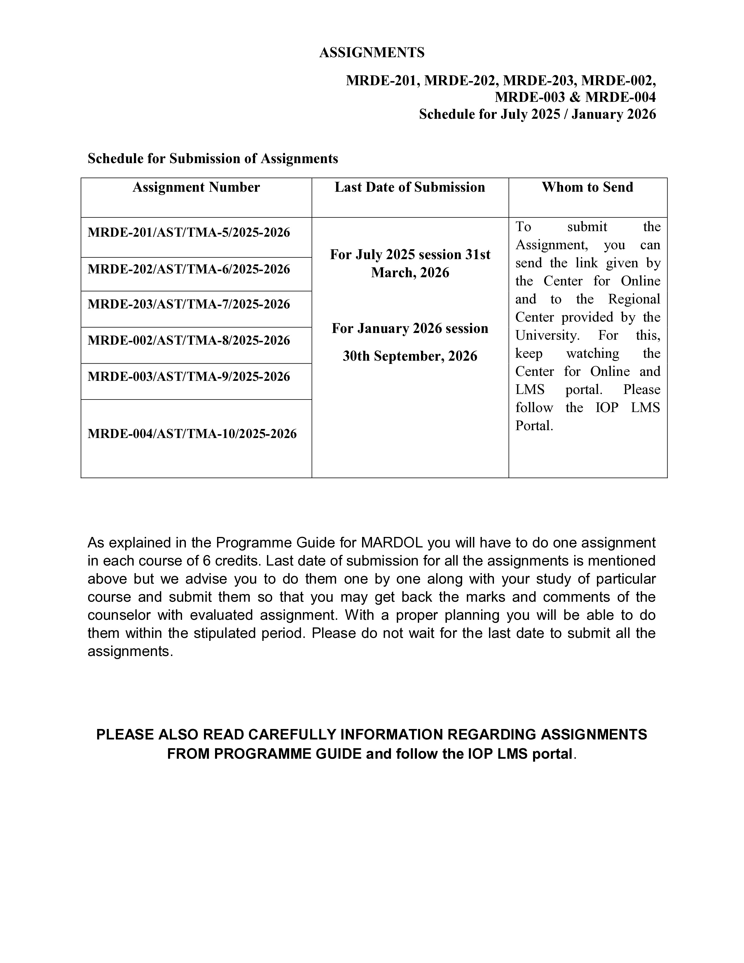 IGNOU MRDE 002 Solved Assignment 2025-2026 – গ্রামীণ উন্নয়নে স্বেচ্ছামূলক পদক্ষেপ (English) | IGNOU Students Portal