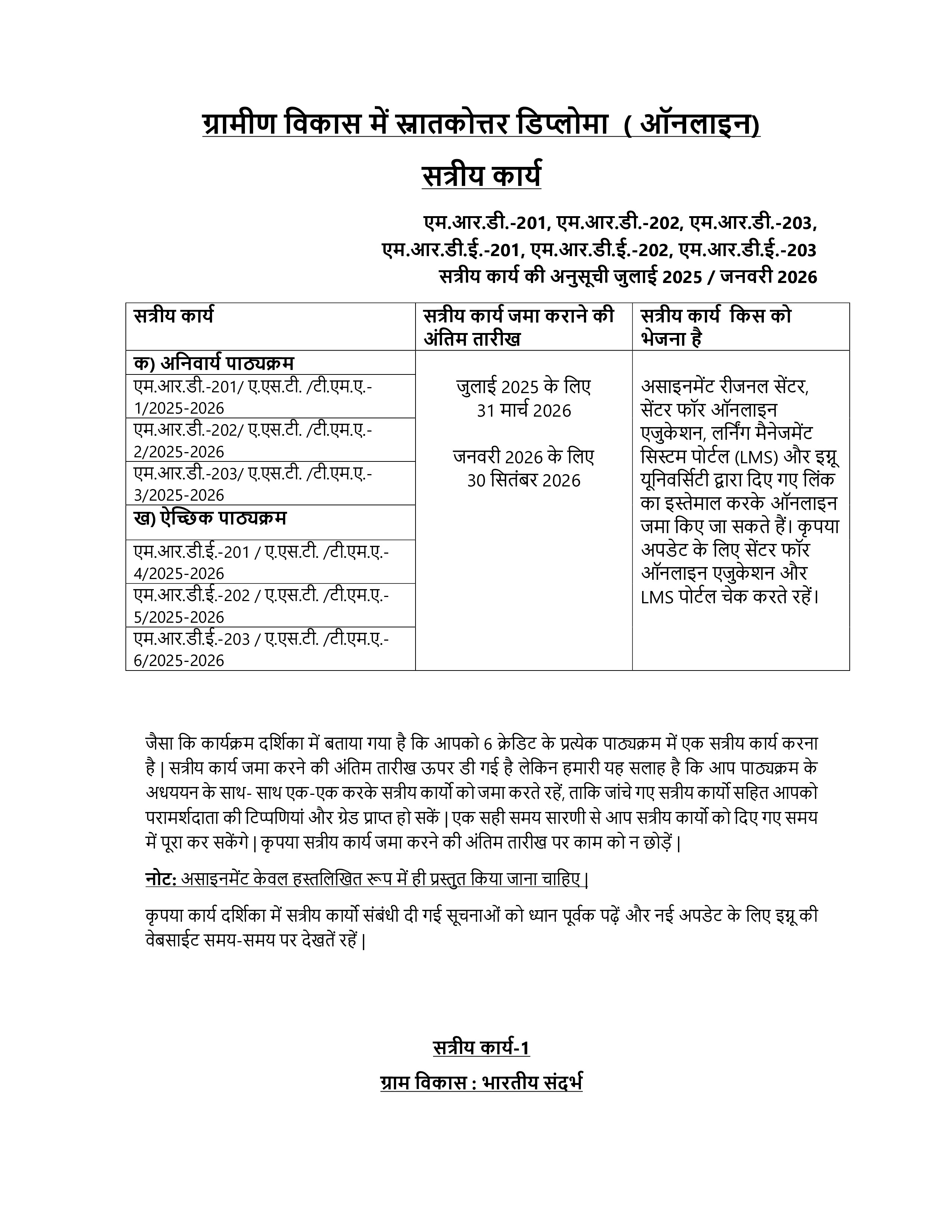 IGNOU MRDE 202 Solved Assignment 2026-26 – ग्रामीण स्वास्थ्य देखभाल (Hindi) | IGNOU Students Portal