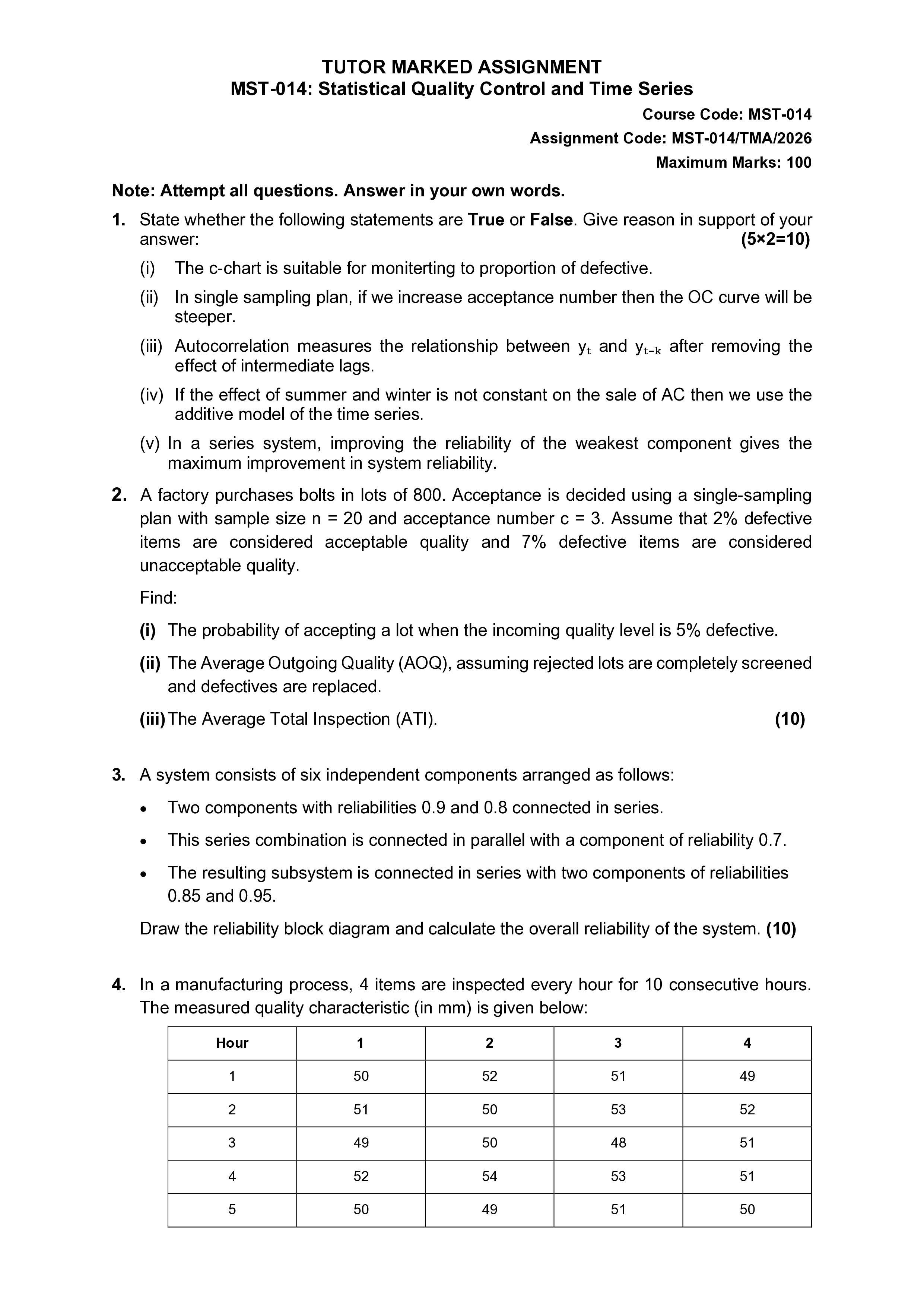 IGNOU MST 014 Solved Assignment 2026-26 – Statistical Quality Control and Time Series Analysis (English) | IGNOU Students Portal