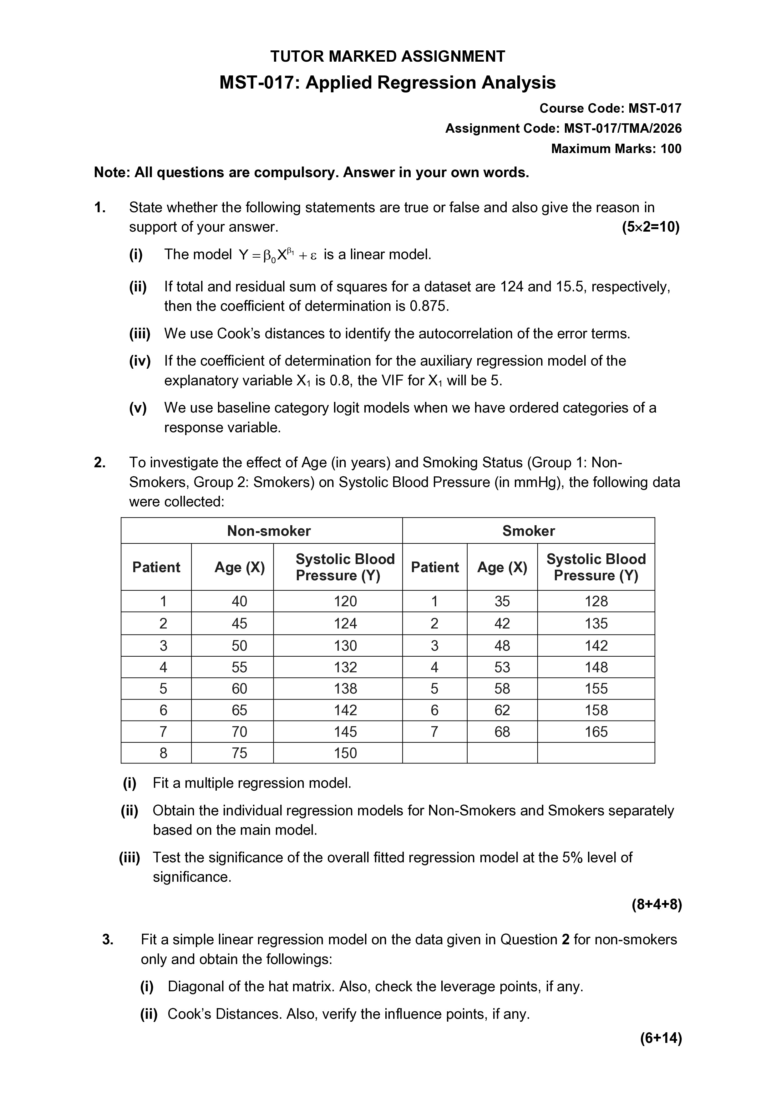 IGNOU MST 017 Solved Assignment 2026-26 – Applied Regression Analysis (English) | IGNOU Students Portal