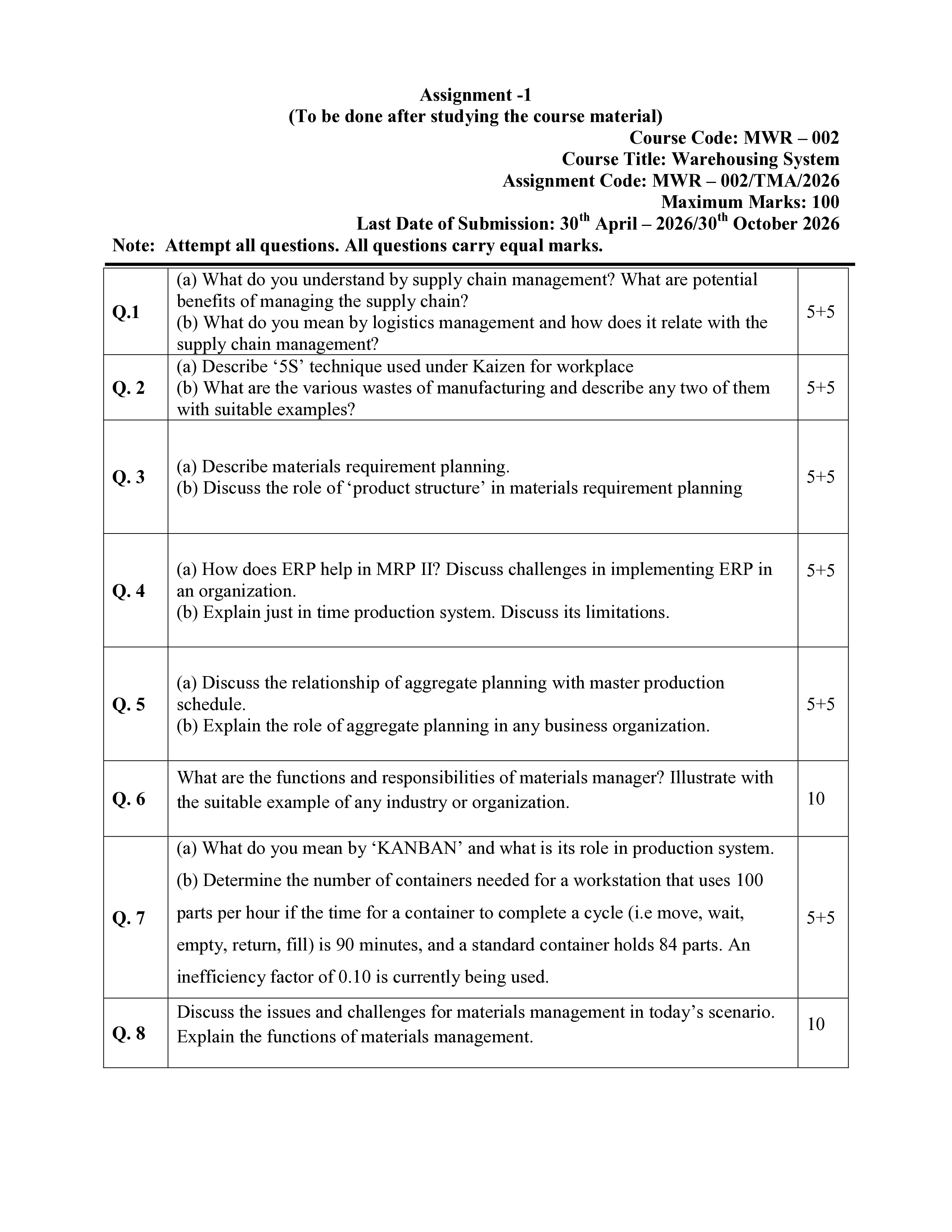 IGNOU MWR 002 Solved Assignment 2026-26 – Advance Inventory Planning and Control (English) | IGNOU Students Portal